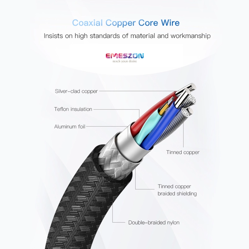 Incarcator retea Dual Type-C, Hoco N29, PD 35W, 2 porturi + Cablu Date Incarcare Tip C 100W-240W Emeszon®, 8K 4K 60Hz, negru