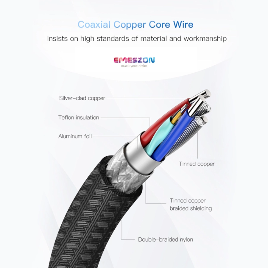 Incarcator retea Dual Type-C, Hoco N29, PD 35W, 2 porturi + Cablu Date Incarcare Tip C 100W-240W Emeszon®, 8K 4K 60Hz, negru