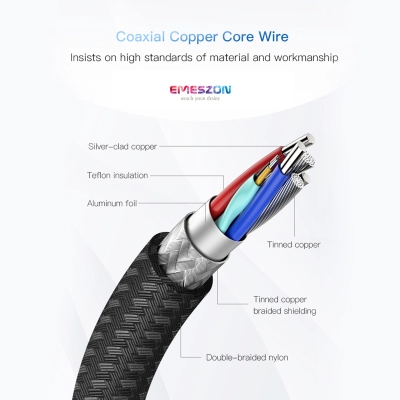 Incarcator retea Dual Type-C, Hoco N29, PD 35W, 2 porturi + Cablu Date Incarcare Tip C 100W-240W Emeszon®, 8K 4K 60Hz, negru