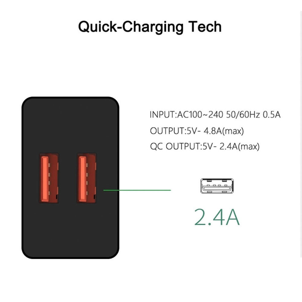 Incarcator retea dual, telefon, tableta, gopro sau baterie externa, 2 porturi USB Fast Charging 2.4A Dual Auto Detect, negru Incarcator retea dual, telefon, tableta, gopro sau baterie externa, 2 porturi USB Fast Charging 2.4A Dual Auto Detect, negru