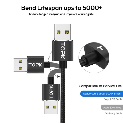 Cablu de incarcare magnetic, TOPK, LED, 1m, 2.4A USB Type-C USB-C, rotatie 360, compatibil cu telefoane mobile, negru