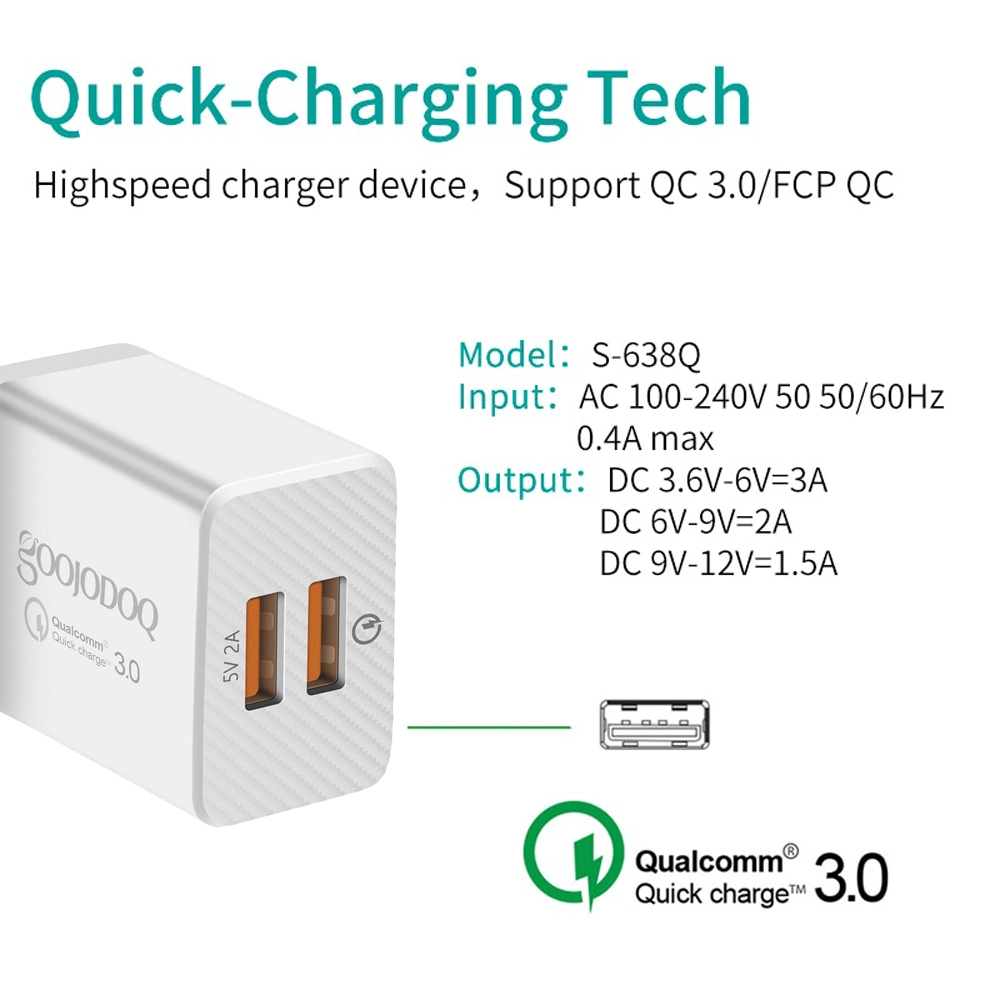 Incarcator retea, Goojodoq, pentru Telefon, Tableta, Gopro, Baterie externa, 2 porturi USB 3A, Qualcomm Quick Charge 3.0, alb